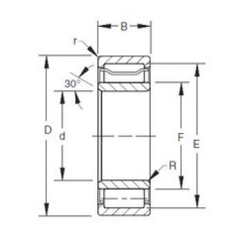 Rolamentos A-5228-WS Timken