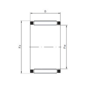 Rolando K60x68x27 CX