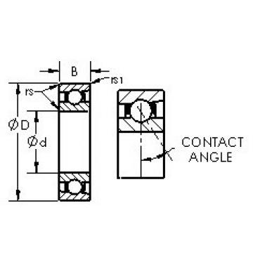 Rolando 71819AC AST