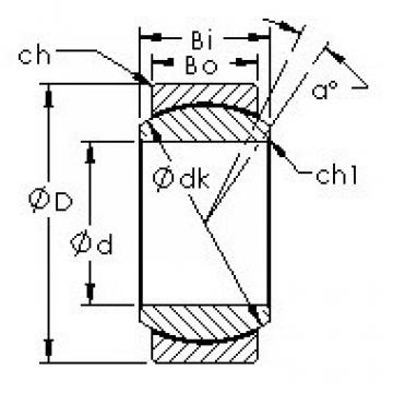 Rolando GE50N AST