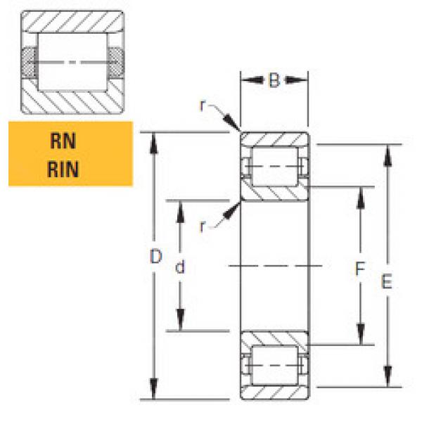 Rolamentos 130RN92 Timken #1 image