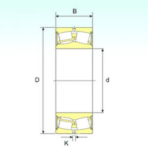 Rolando 24032-2RS ISB #1 image