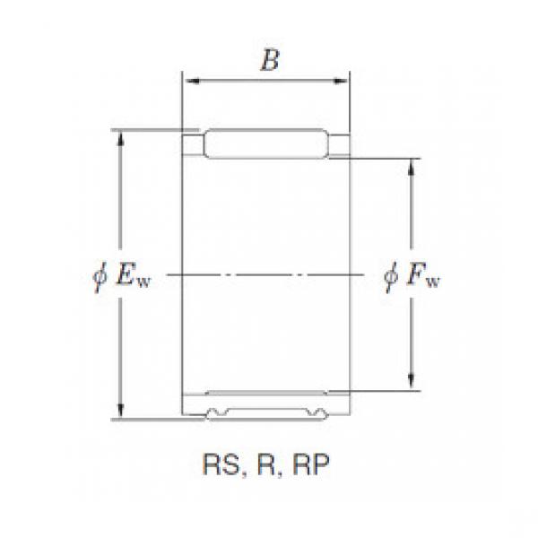 Rolando R17/15 KOYO #1 image