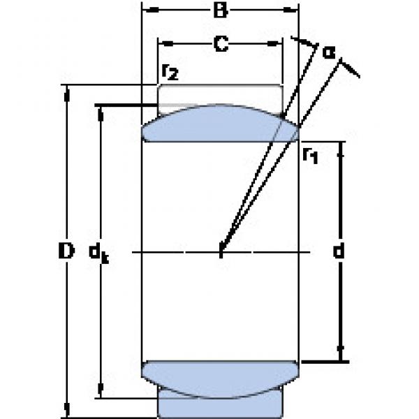 Rolando GE 10 E SKF #1 image